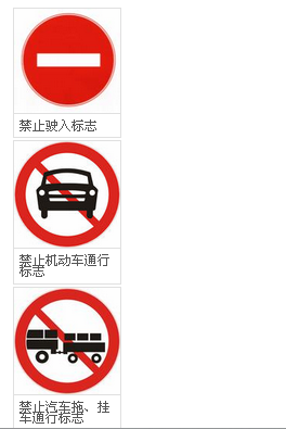 禁止通行標(biāo)志有哪些類型？
