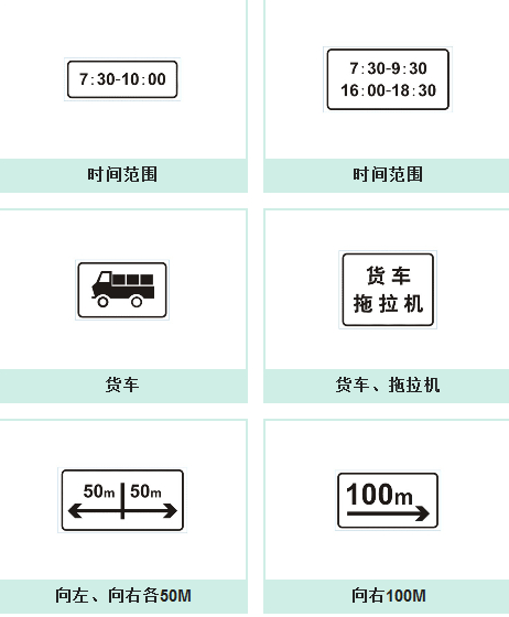 全套輔助標(biāo)志
