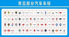 汽車車標是L字母形狀的，都有
