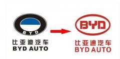 為什么有一部分國(guó)產(chǎn)車車標(biāo)實(shí)