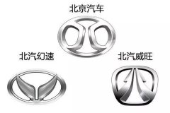哪些汽車車標(biāo)最不受國人待見