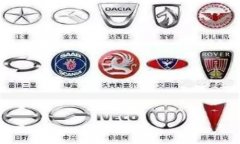 最美最丑國產(chǎn)車標評選，寶驢
