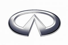 最容易被認(rèn)錯(cuò)的幾個(gè)車標(biāo)，第