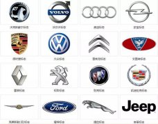 世界各家汽車(chē)公司構(gòu)成和旗下