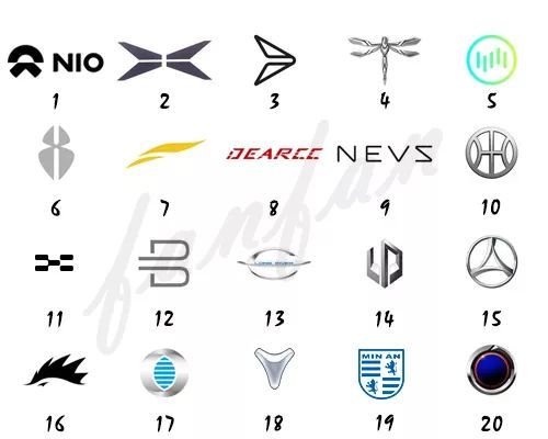 奇葩汽車(chē)logo第二彈來(lái)襲，你認(rèn)識(shí)幾個(gè)？