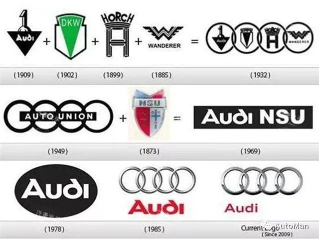 新一輪換標(biāo)潮開啟 “羊頭”LOGO換成后，有多少車企能提供純正的“羊肉”？