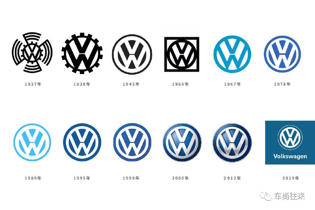 大眾正式換標！大眾全新logo公布！