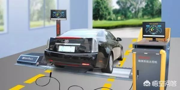 車主早知道 | 新車六年內(nèi)免檢，第二年還需要去車管所領(lǐng)什么標(biāo)志，需要做什么？