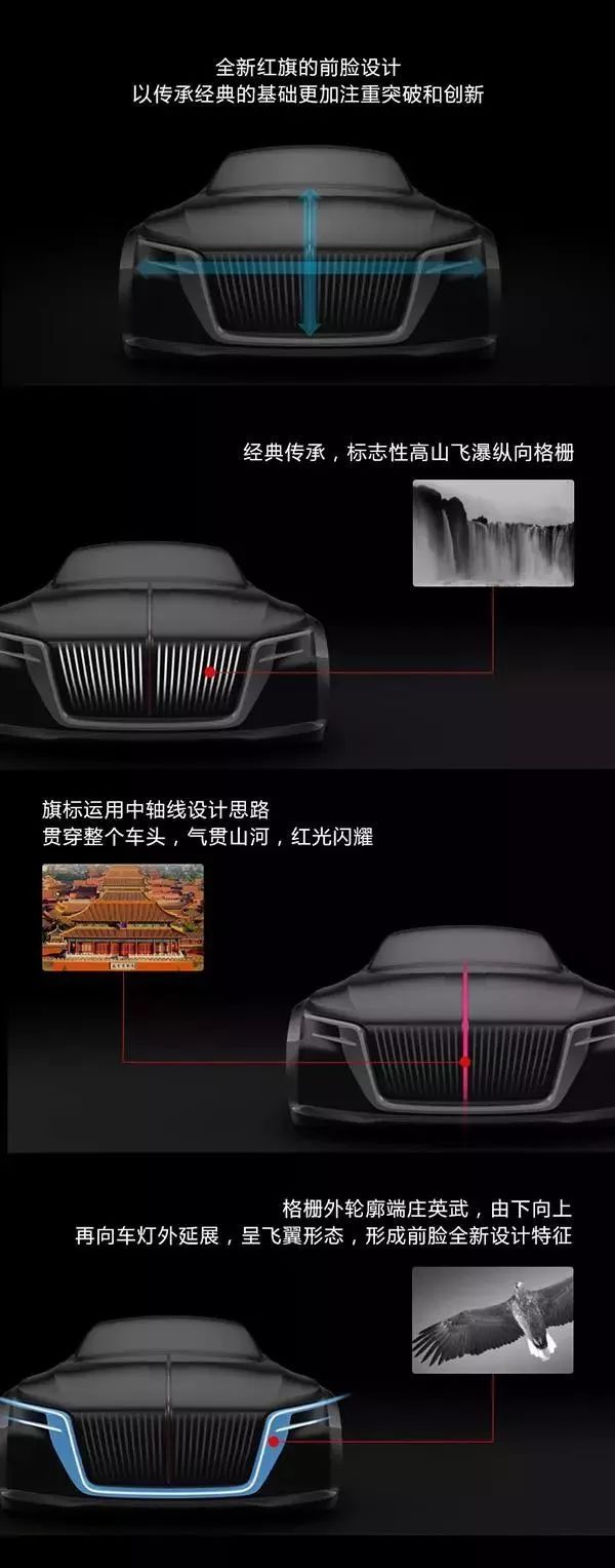 紅旗汽車換LOGO了：替換擁有54年歷史的葵花標(biāo)