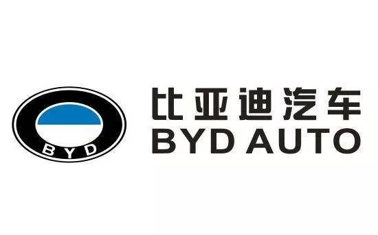 自主品牌車標(biāo)進(jìn)化史：從前土到掉渣、如今帥出天際？