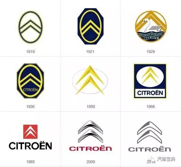 這些汽車LOGO里的冷知識，你知道幾個？