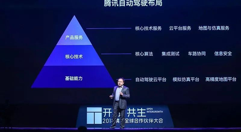 中國自動駕駛10大關鍵公司！