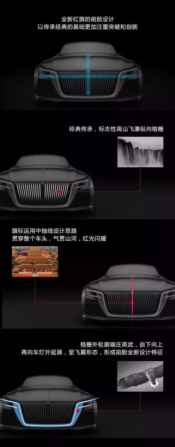 “老干部”紅旗換新logo，是一鳴驚人還是走下神壇