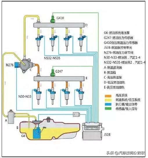 2017款大眾邁騰B8無法啟動，修得有點復(fù)雜了